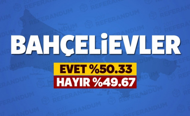 Foto - Referandumda İstanbul'un hangi ilçesi ne dedi?
