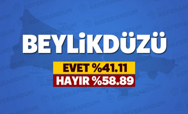 Foto - Referandumda İstanbul'un hangi ilçesi ne dedi?