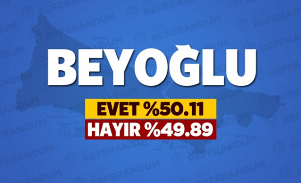 Foto - Referandumda İstanbul'un hangi ilçesi ne dedi?
