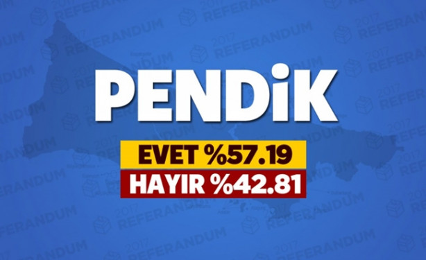 Foto - Referandumda İstanbul'un hangi ilçesi ne dedi?