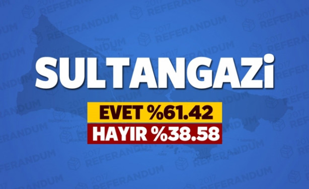 Foto - Referandumda İstanbul'un hangi ilçesi ne dedi?