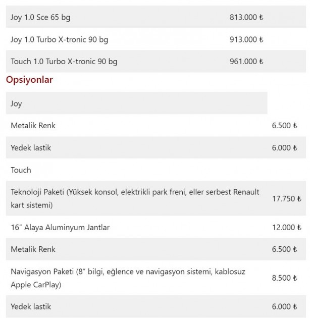 Foto - Renault Taliant fiyat listesi! 1 milyon altı çok az sıfır araç kaldı