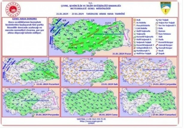 Foto - Resmen donacağız! Sıcaklıklar mevsim normallerinin de altına düşüyor: Kar, yağmur, fırtına...