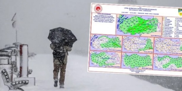 Resmen donacağız! Sıcaklıklar mevsim normallerinin de altına düşüyor: Kar, yağmur, fırtına...