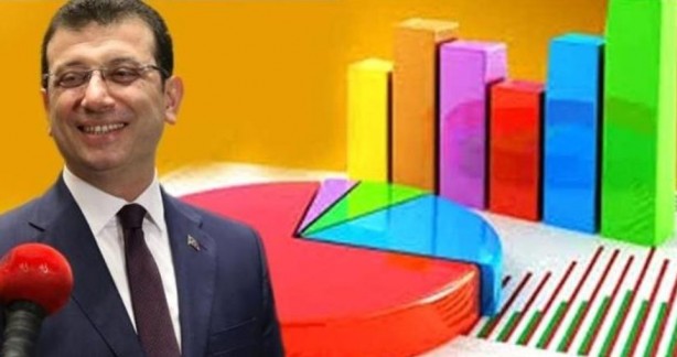 Foto - Rezil olmaktan hiç vazgeçmiyorlar! Kılıçdaroğlu %60 oyla kazanacak diyenler şimdi de…