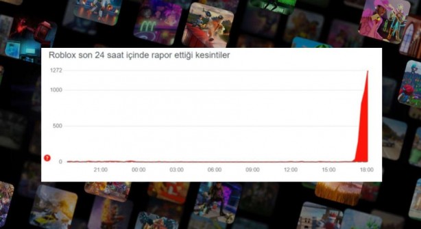Foto - Roblox açılmıyor? BTK, Roblox'a erişim engeli kararı aldı
