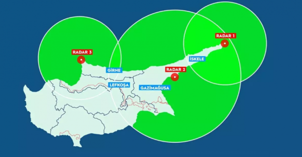 Rumları ve Yunanistan'ı panikletecek sistem! Türkiye Kıbrıs'a kuruyor