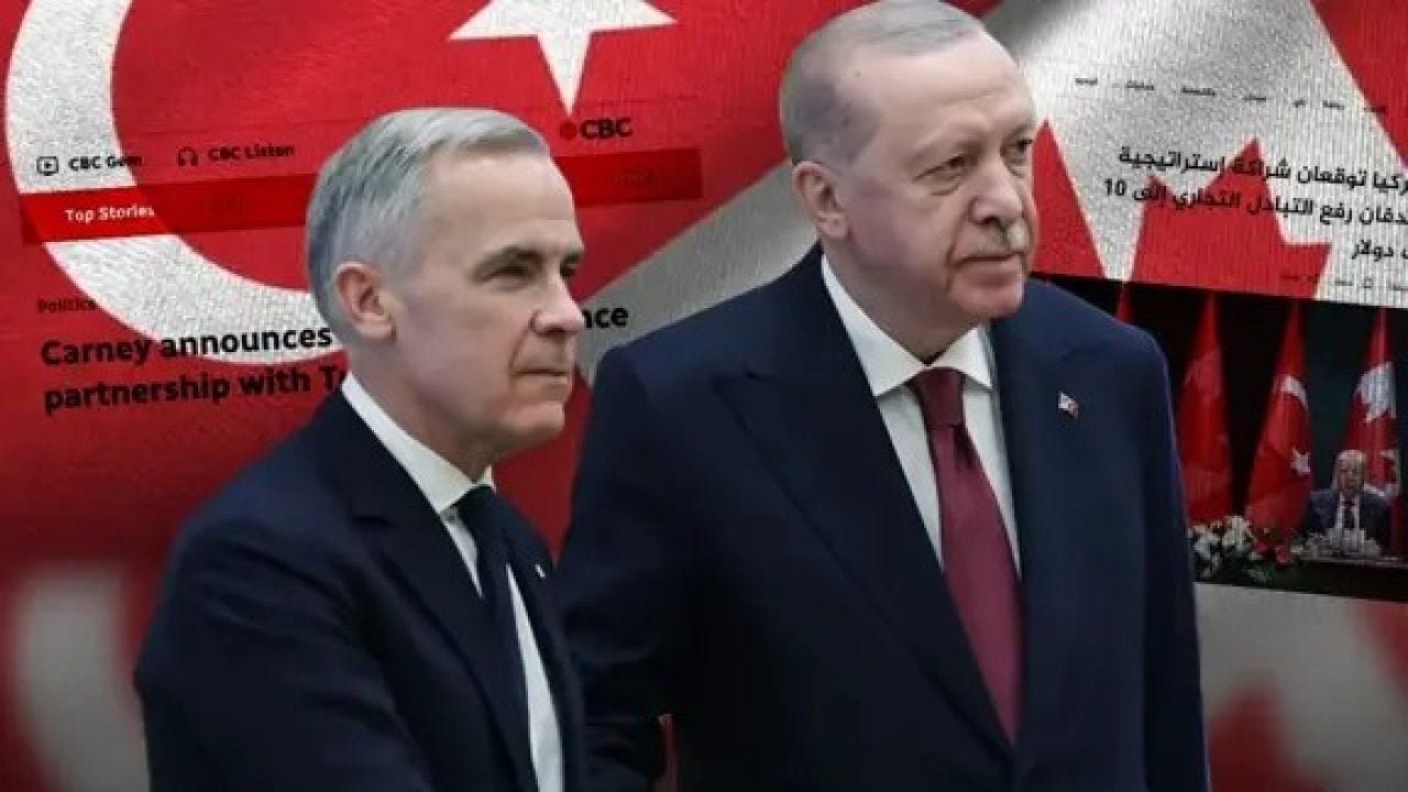 Foto - Ruslar, Kanada'nın Türkiye konusunda neden geri adım attığını açıkladı: Bu yüzden Ankara'ya yöneldiler