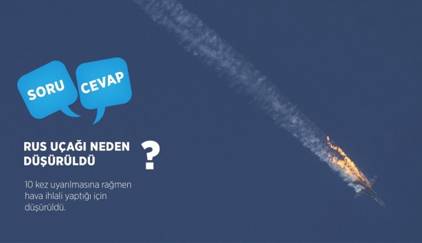 Foto - Rusya, özrünün arkasında durmadı