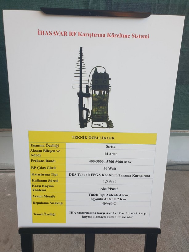 Foto - Rusya saldırıyı doğrulamıştı! Türk üretimi İHASAVAR ile düşürdüler