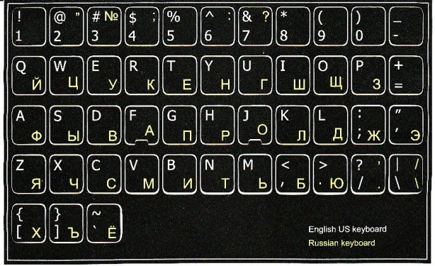 Foto - Rusya’da 'klavye krizi' çıktı