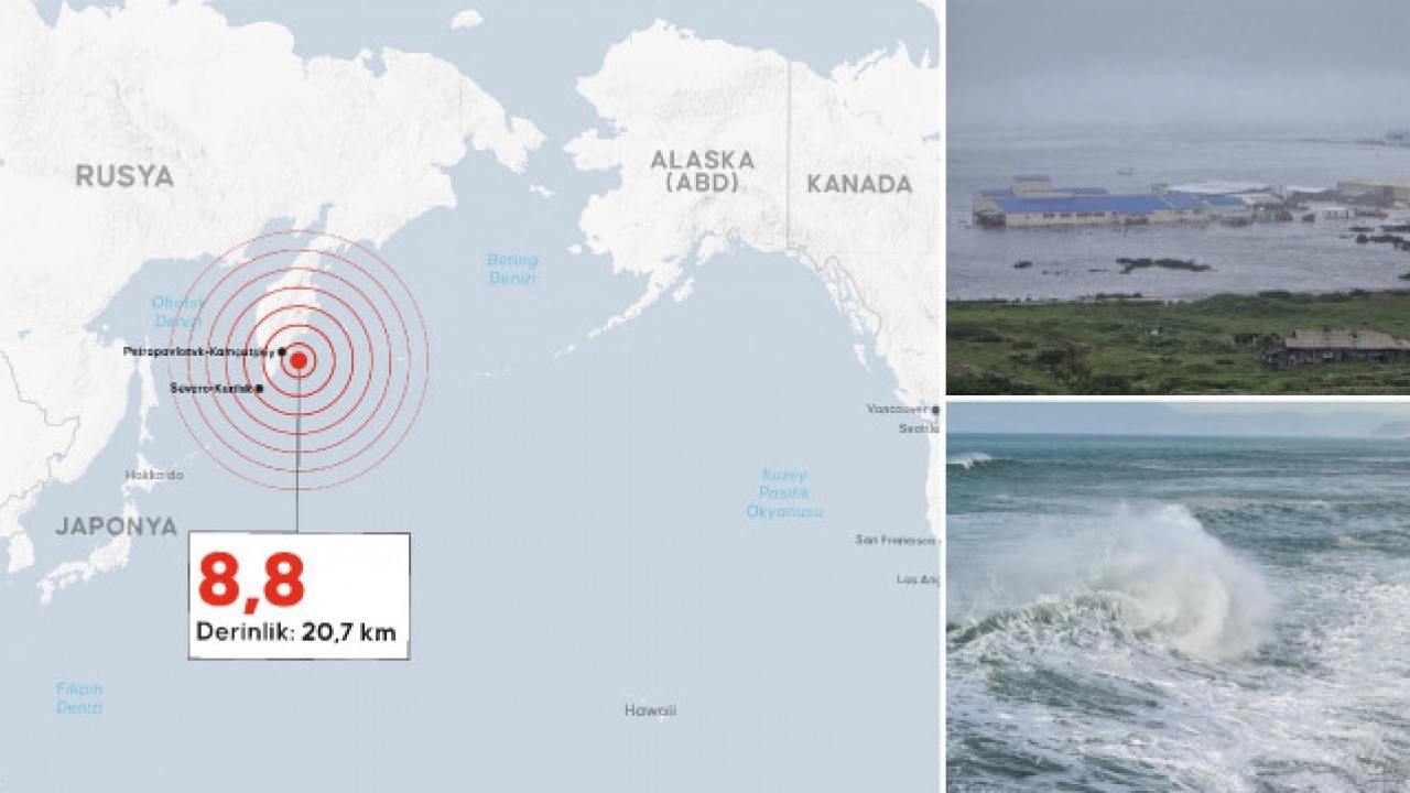 Foto - 8,8 şiddetindeki deprem sonrası Türkiye için 'tsunami' açıklaması! Kandilli az önce kamuoyuyla paylaştı