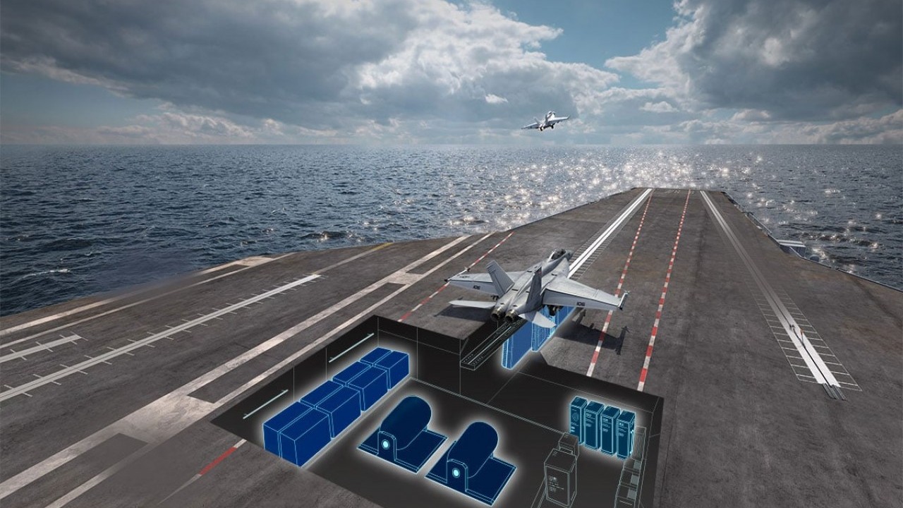 Foto - Hipersonik füze yarışı alevlendi Rus İHA devi ve birçok ülkeTürkiye’nin ilk hipersonik füzesini herkes takip ediyor!