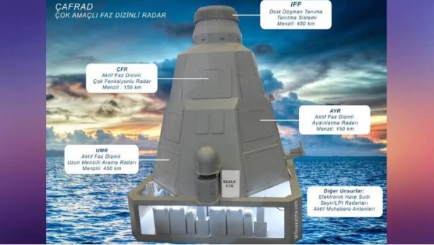 Foto - S-400’ler rafa mı kalkacak? İsmail Demir'den kritik açıklamalar