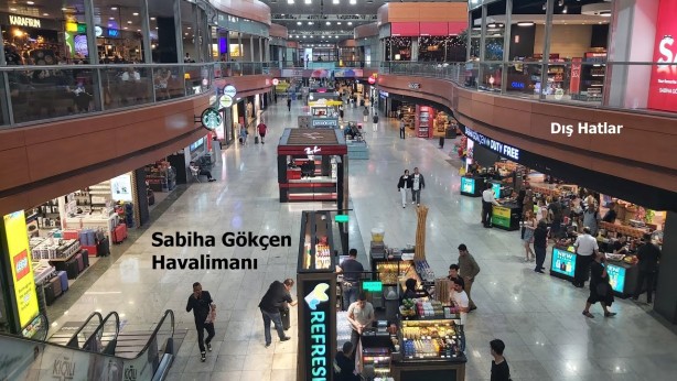 Foto - Sabiha Gökçen Havalimanı’ndan tüm zamanların yolcu rekoru!