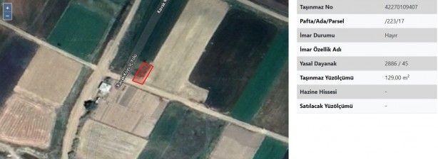 Foto - Sadece 6 gram altına arsa sahibi olabilirsiniz! Yastık altındaki altınları çıkarın, büyük fırsat için saatler kaldı