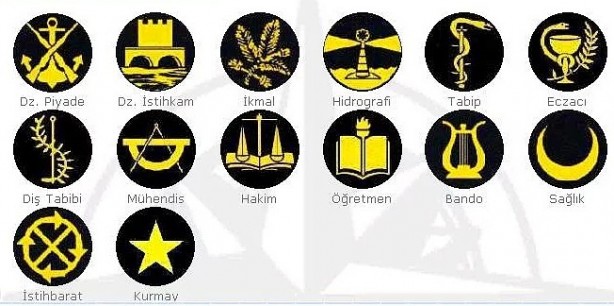 Foto - Sadece askerliğini denizci olarak yapmış olanların bildiği 8 şey 