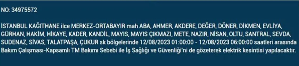 Foto - Sadece saatler kaldı! İstanbul karanlığa gömülecek... Bu ilçelerde yaşayanlar aman dikkat