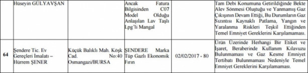Foto - Bilim, Sanayi ve Teknoloji Bakanlığı o ürünleri toplatıyor!