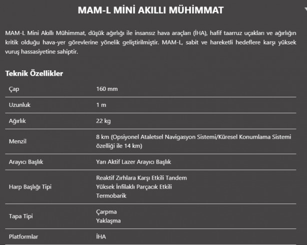 Foto - Sahadaki dengeleri altüst edecek! ROKETSAN yine yaptı yapacağını