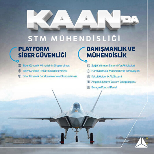 Foto - Saldırılar yüzde 225 arttı! MMU Kaan'a gündemi sarsacak önlem