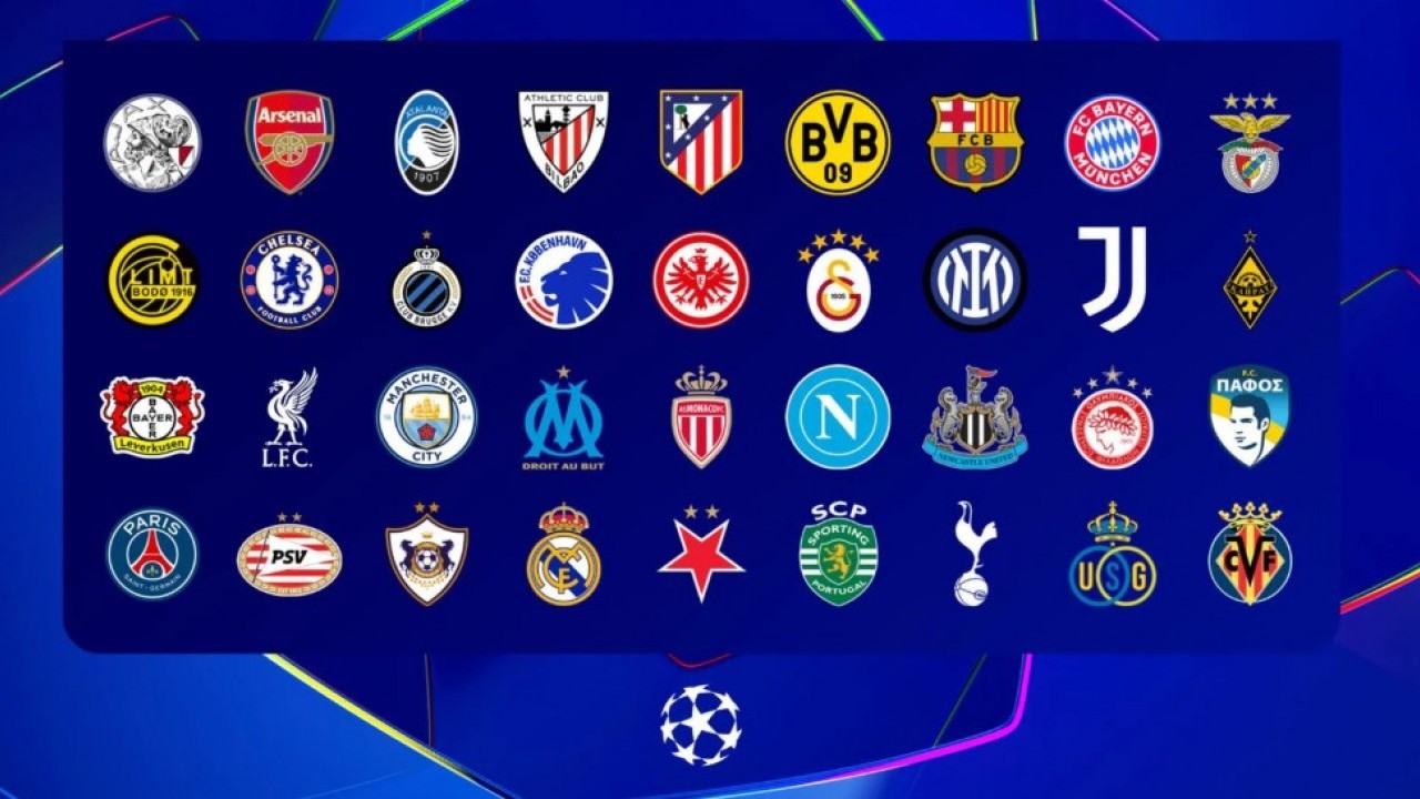 Foto - Şampiyonlar Ligi’ne katılan takımların kadro değerleri açıklandı! Bakın Galatasaray kaçıncı sırada