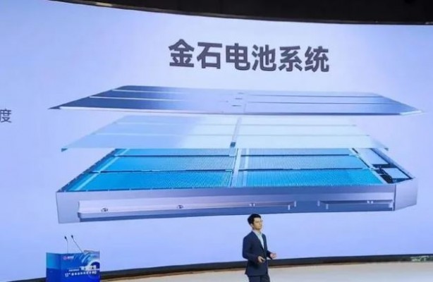 Foto - Samsung 9 dakikada şarj olan 20 yıl ömürlü pil geliştiriyor