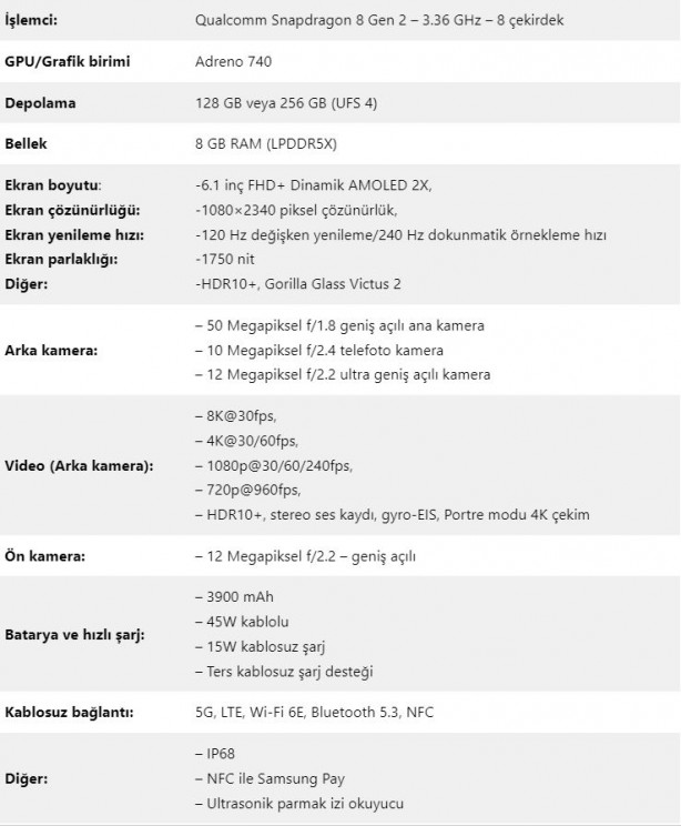 Foto - Samsung Galaxy S23 serisini tanıttı! İşte fiyatı