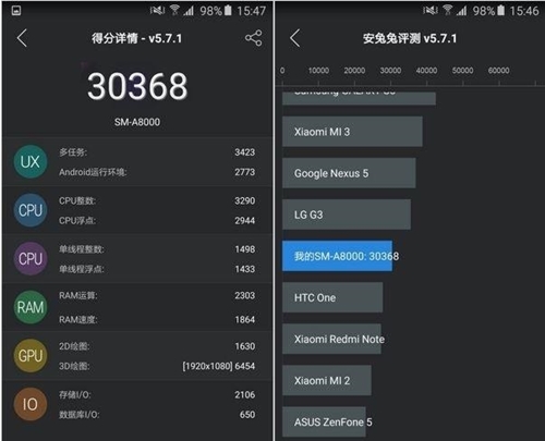 Foto - Samsung'un en incesi çıktı!