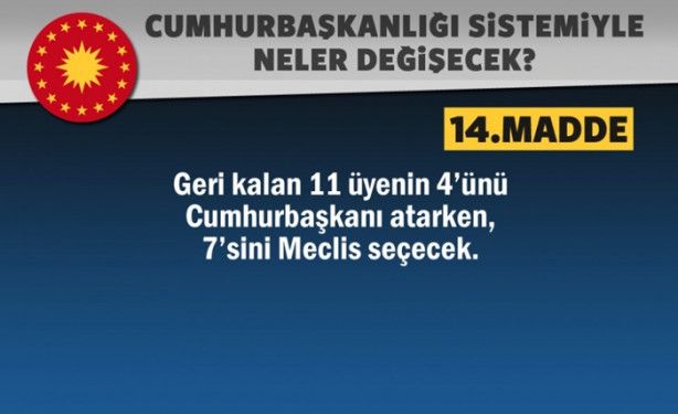 Foto - Sandıktan 'Evet' çıkarsa hayatımızda ne değişecek?