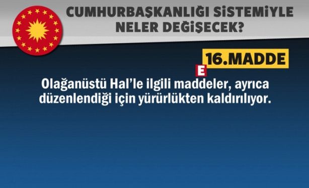 Foto - Sandıktan 'Evet' çıkarsa hayatımızda ne değişecek?