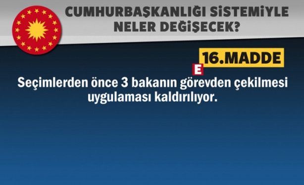 Foto - Sandıktan 'Evet' çıkarsa hayatımızda ne değişecek?