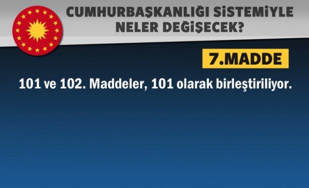 Foto - Sandıktan 'Evet' çıkarsa hayatımızda ne değişecek?