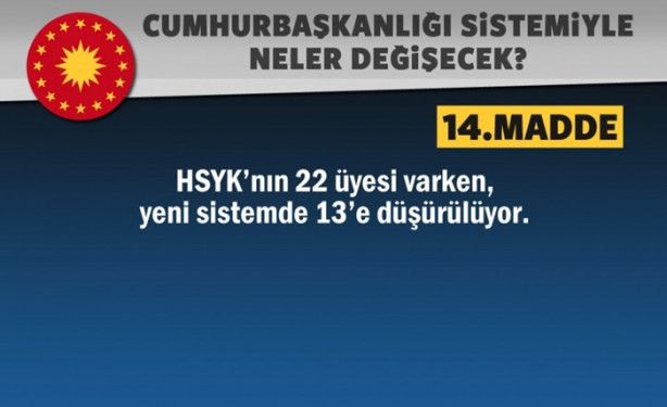 Foto - Sandıktan 'Evet' çıkarsa hayatımızda ne değişecek?