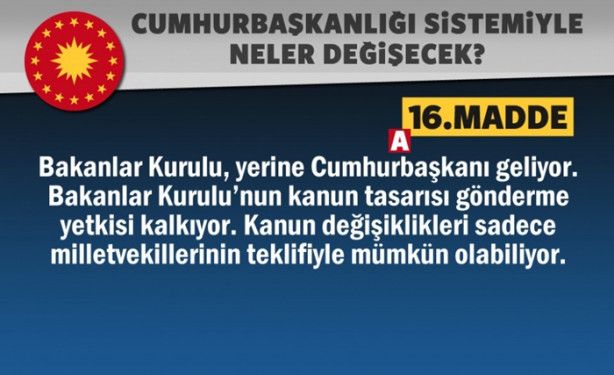 Foto - Sandıktan 'Evet' çıkarsa hayatımızda ne değişecek?