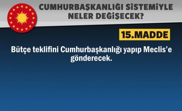 Foto - Sandıktan 'Evet' çıkarsa hayatımızda ne değişecek?