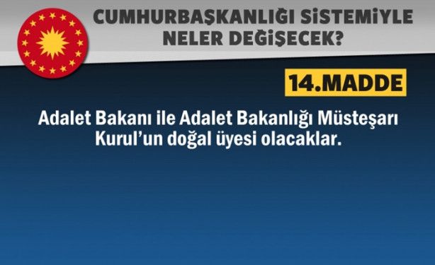 Foto - Sandıktan 'Evet' çıkarsa hayatımızda ne değişecek?
