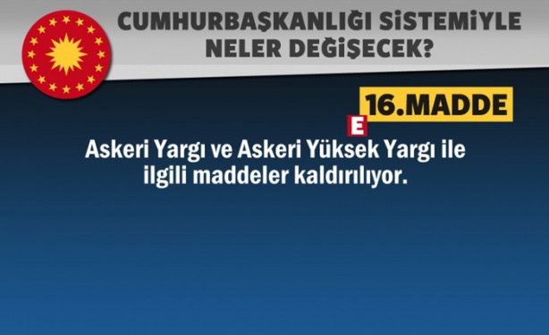 Foto - Sandıktan 'Evet' çıkarsa hayatımızda ne değişecek?