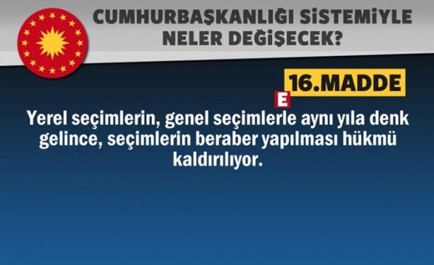 Foto - Sandıktan 'Evet' çıkarsa hayatımızda ne değişecek?