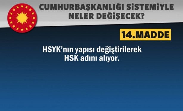 Foto - Sandıktan 'Evet' çıkarsa hayatımızda ne değişecek?