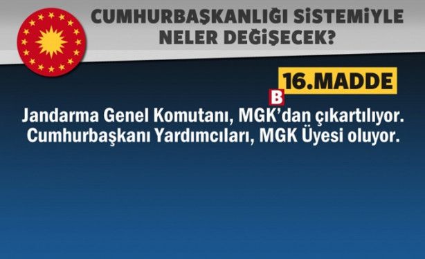 Foto - Sandıktan 'Evet' çıkarsa hayatımızda ne değişecek?