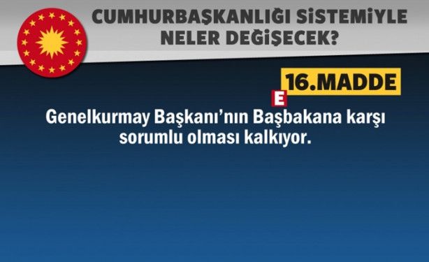 Foto - Sandıktan 'Evet' çıkarsa hayatımızda ne değişecek?