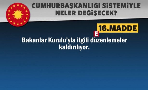 Foto - Sandıktan 'Evet' çıkarsa hayatımızda ne değişecek?
