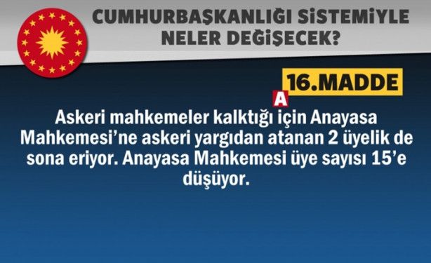Foto - Sandıktan 'Evet' çıkarsa hayatımızda ne değişecek?