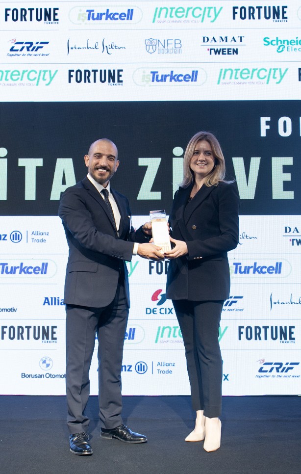 SANKO Enerji, "Yeni Hız Çağı: Sıfırla ve Yeniden Keşfet" adlı etkinlikte sürdürülebilirlik hedeflerini anlattı