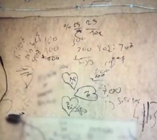 Foto - Sapık sucunun dehşet odasından kan donduran ayrıntı! Herkes idam çağrısı yapıyor