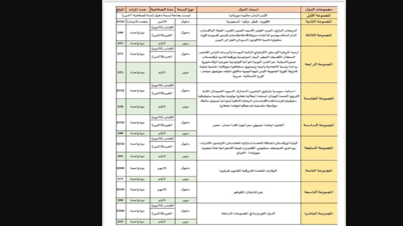 Foto - Şara hükümeti Türkiye kararını duyurdu! Suriye'ye yakın isim 'bu karar yanlış' diyerek sitem etti