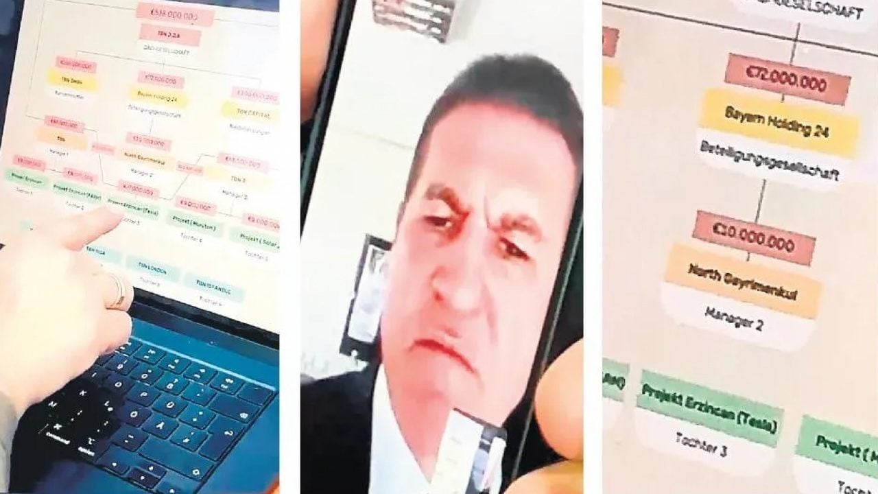 Foto - Sarıgül’lerden dev sahtekarlık: Vurgunun adı ‘emanet’, yöntemi ‘çökme’! Kılıf hazır, gasp tamam, tefecilik diz boyu