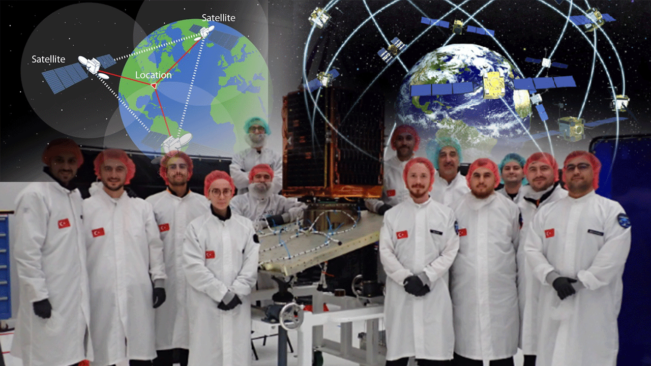 Savunma Sanayi denilince akıllara Siha ve Füzeler geliyor! Türkiye çok daha önemlisini başardı "Fergani ile bağımsızlığa doğru"