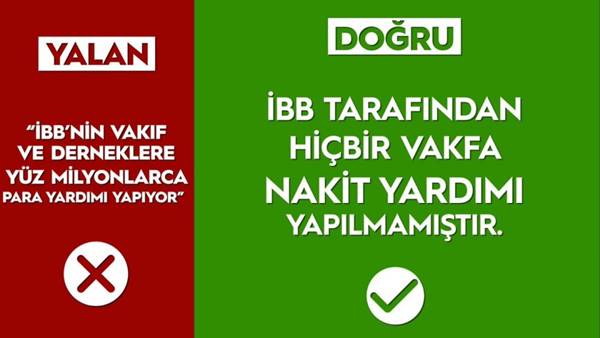 Foto - Say say bitmez... İşte yalan makinesi Ekrem'in karnesi!